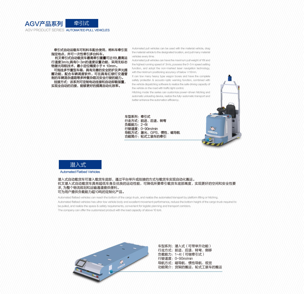 4.牽引式、潛入式agv
